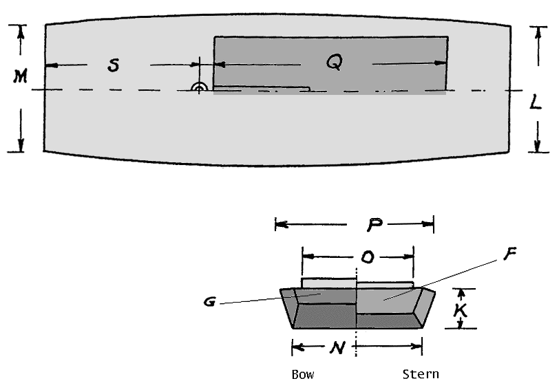 St Michaels Sailing Scow